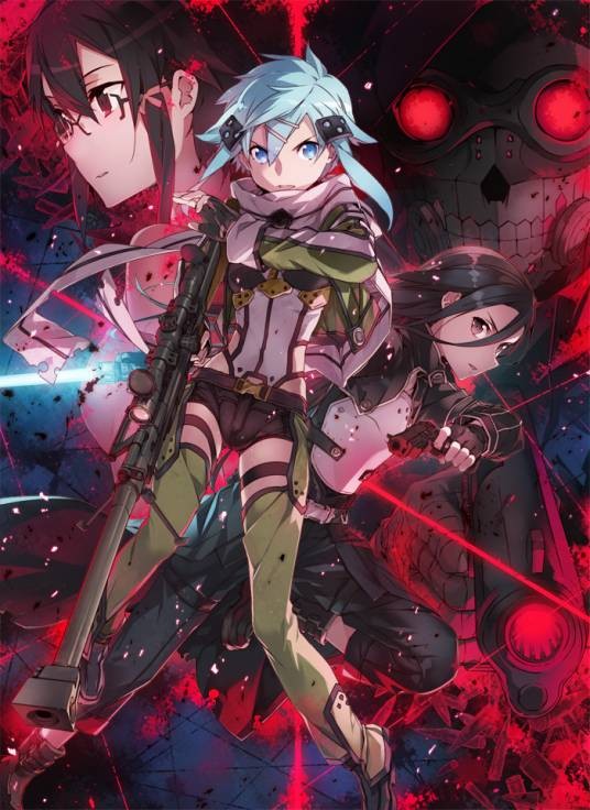 Gun Gale Online(《刀剑神域》术语)