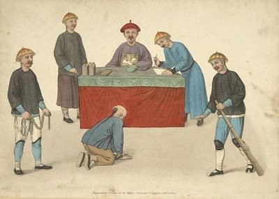 满清十大酷刑（中国封建时期审问犯人所用的极刑）