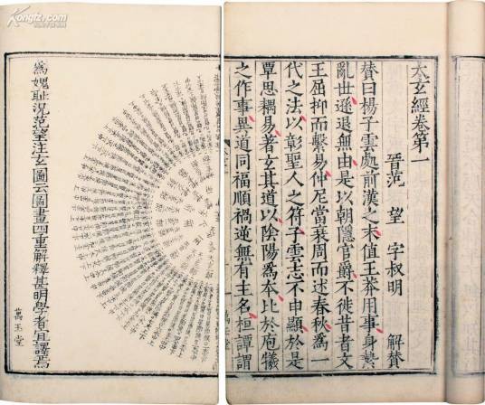太玄经（西汉末扬雄著作）