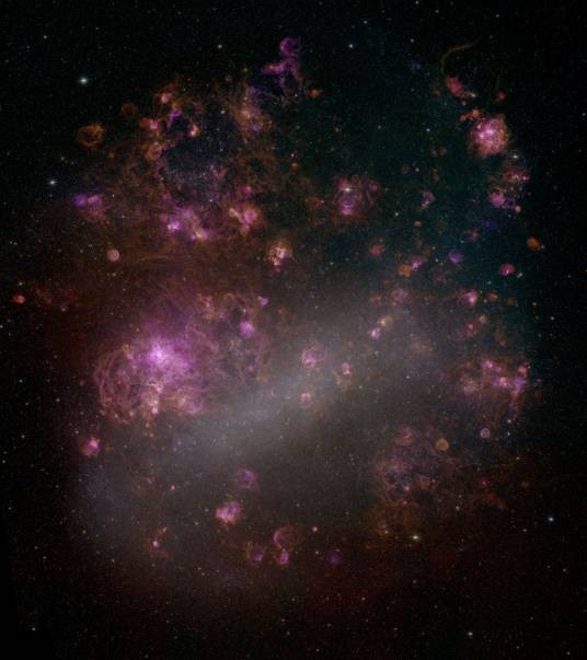 麦哲伦星系