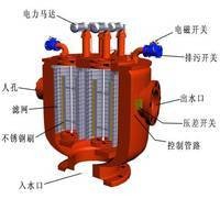 ZPG过滤器