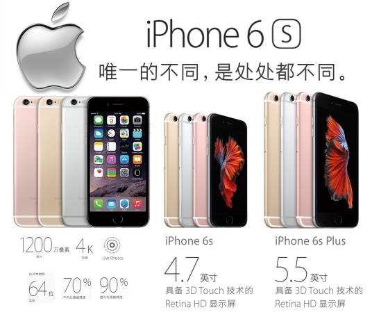 iPhone(苹果公司发布的电子产品系列)