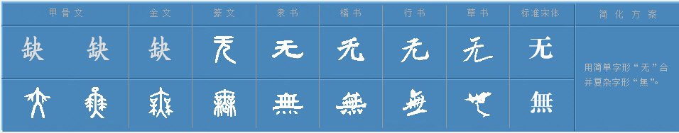 无的组词有哪些呢