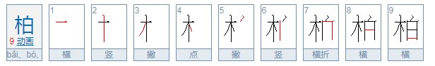 柏字作人名时怎么读