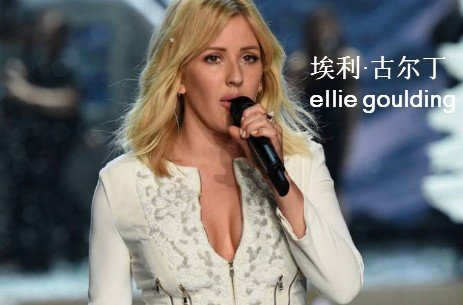 爱丽的英文名怎么写？
