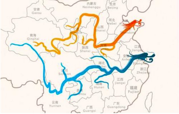 长江，黄河上，下游的分界点分别是什么？
