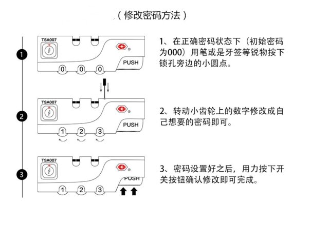 外交官拉杆箱密码锁打不开怎么处理?