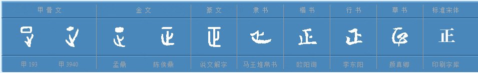 正字怎么组词