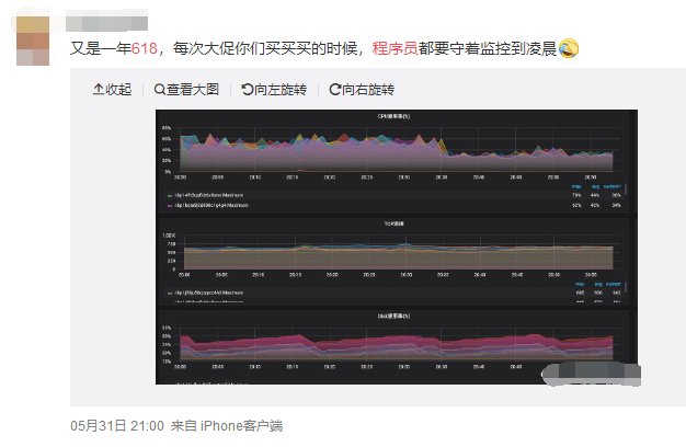 京东的工资怎么算的