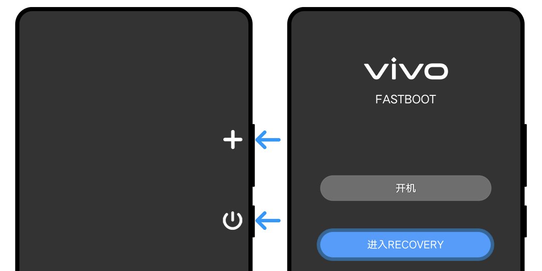 vivo忘记锁屏密码10秒解决