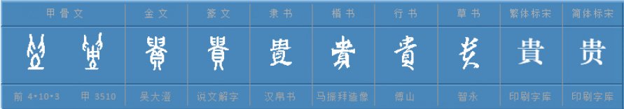 贵的组词