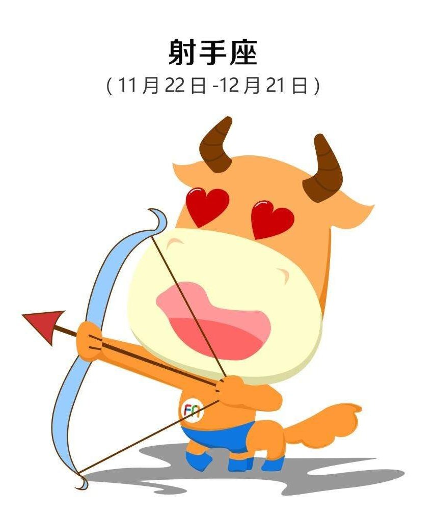 阳历12月19日是什么星座