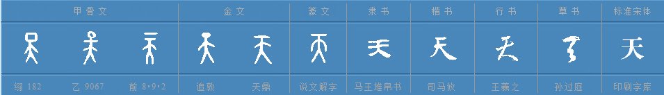 天的拼音正确发音