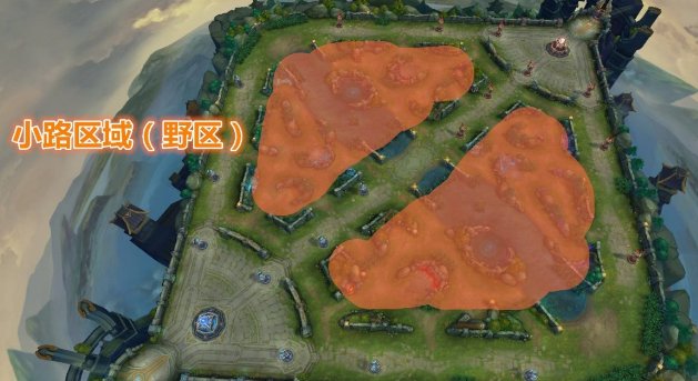 王者荣耀是什么类型的游戏?为何各个年龄段都喜欢玩?