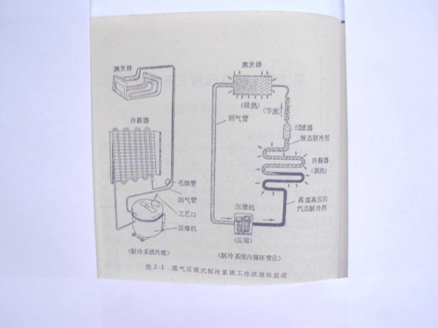 电冰箱的制冷原理