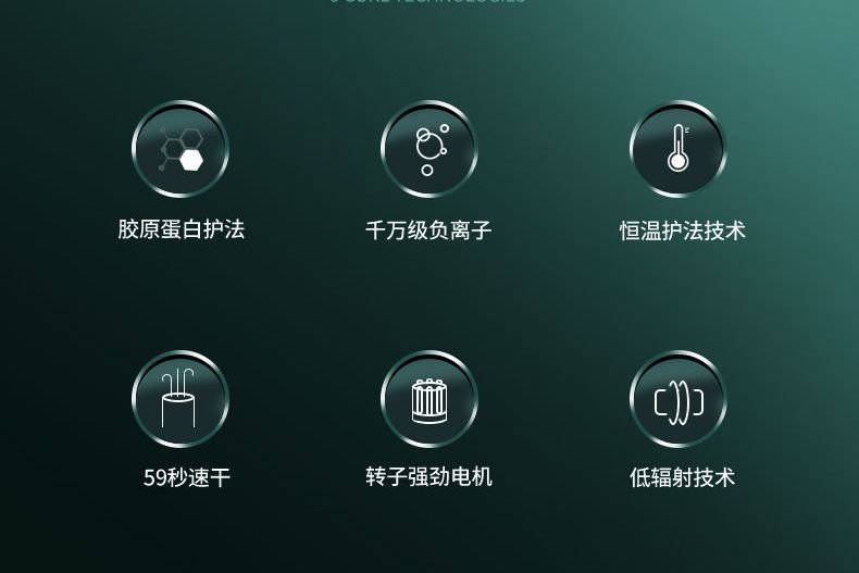 使用负离子吹风机有什么好处呢？你会选择入手吗？