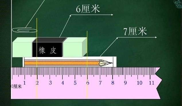 一米等多少平方