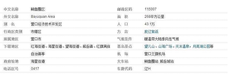 鲅鱼圈是什么