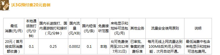 现在联通卡那种最便宜
