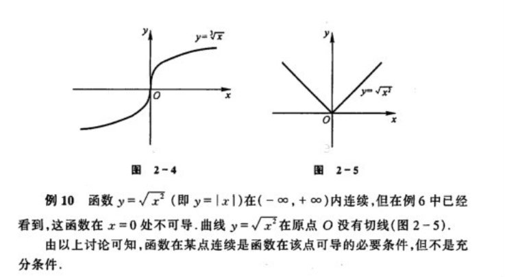 连续可积可导可微的关系