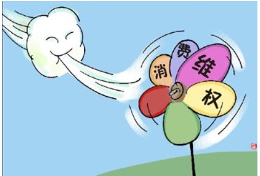 购物小票丢失，能退货吗？