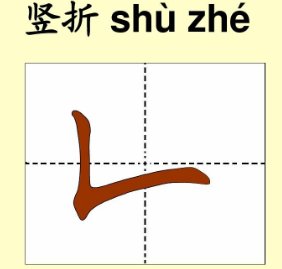 笔画竖折怎么写