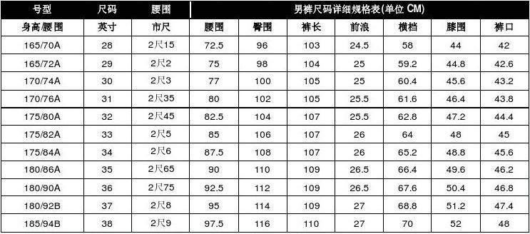 裤子34码是多少尺？