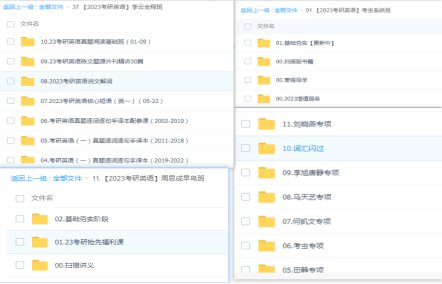 考研 201英语一 是什么？应该买什么参考资料？