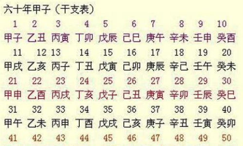 光绪已亥年是哪一年