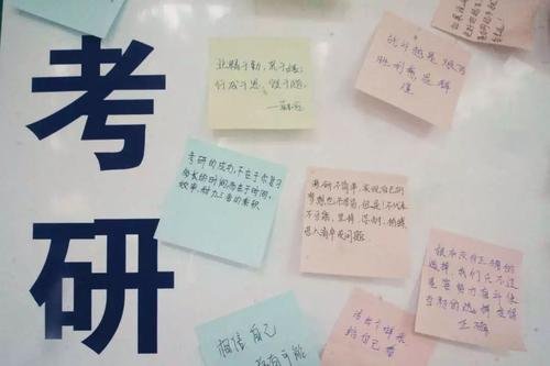 考研 350分 是个什么概念？