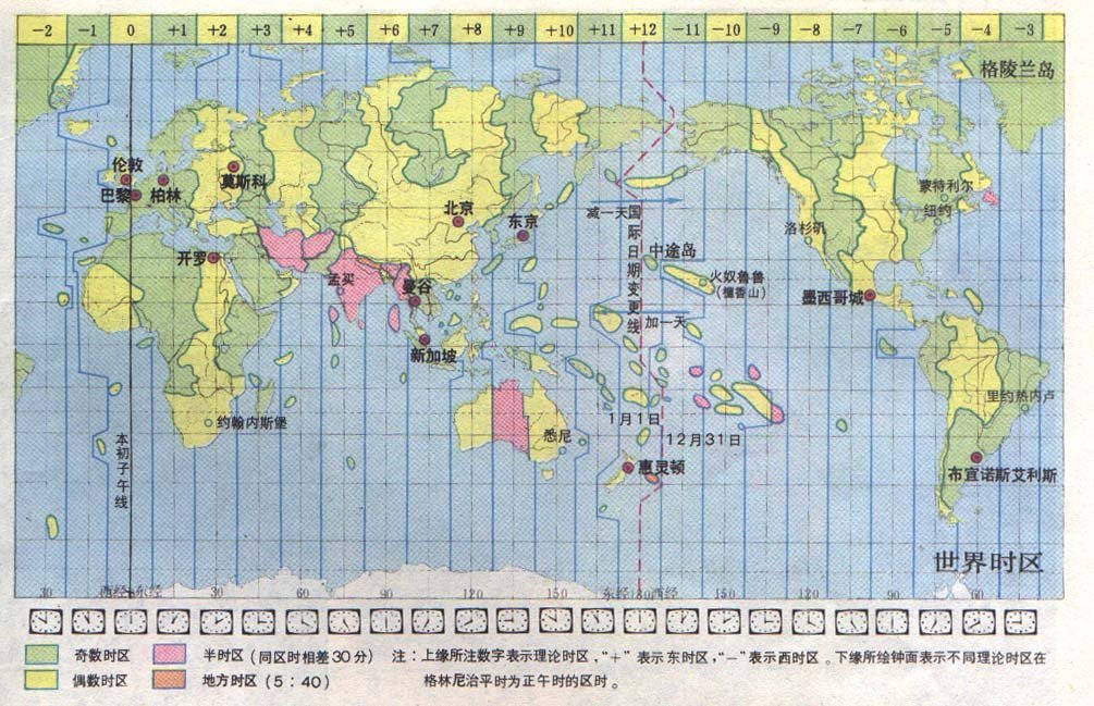 韩国跟中国时差多少?