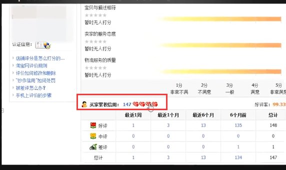 淘宝买家信用等级