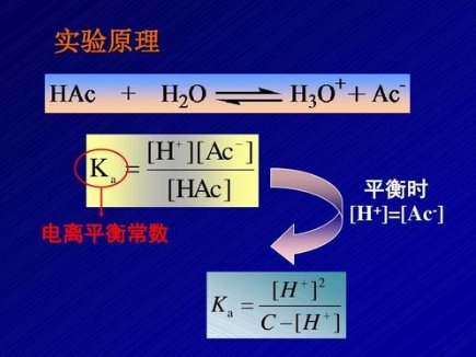 电离平衡常数和水解平衡常数的关系
