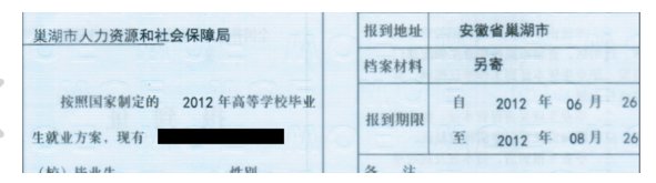 报到证的有效期限是多久？