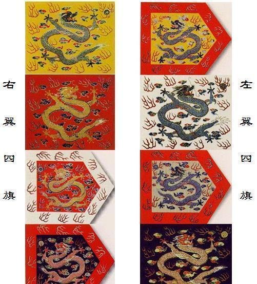 在清朝的官制中，总督、巡抚、将军、都统、提督，谁更牛？