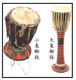 象脚鼓是哪个民族的
