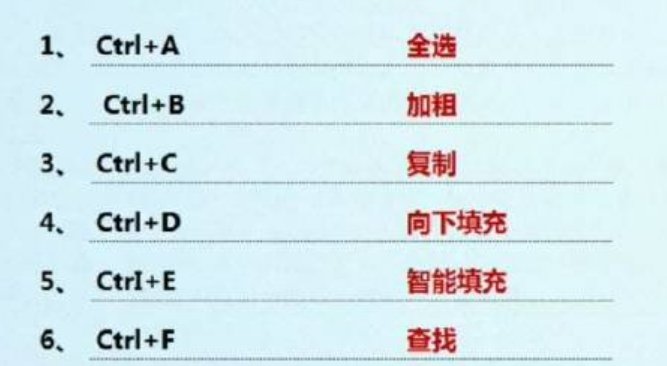 电脑的全屏快捷键是什么呢？