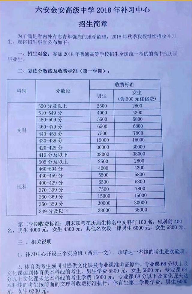 毛坦厂复读班开学,最高学费达到38000,近万学生开始人生煎熬?