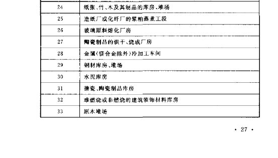 1211灭火器是干粉灭火器对吗