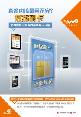 联通数据副卡的介绍