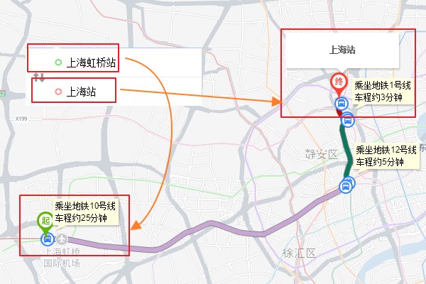 上海虹桥站是上海站吗？有区别吗