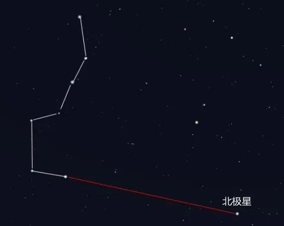 北极星在什么方向？