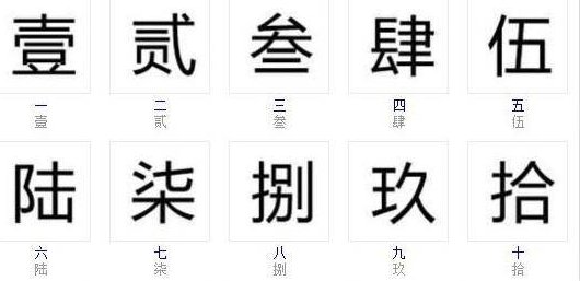 数字6的正确写法怎么写？