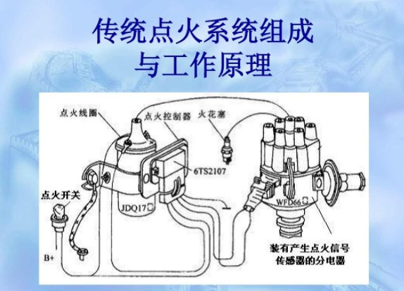 汽车点火系的组成及各零部件的作用