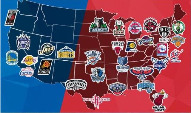 职业篮球联赛（NBA）里，为什么会出现一支加拿大球队？