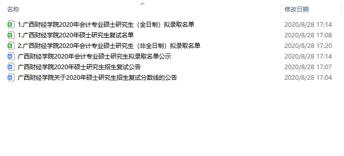 求推荐会计专硕比较好考的学校