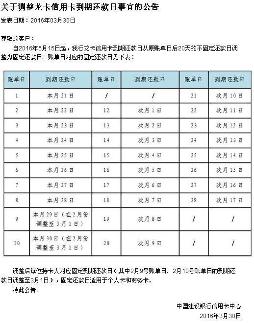 可请问建行信用卡还款日是多少号