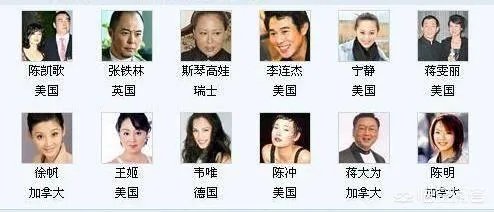 三个月近三千人放弃美籍，创历史新高，你怎么看？