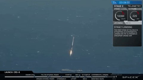 SpaceX成功实现海上回收火箭:上大图