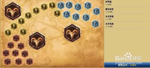 lol吸血鬼中单天赋加点图|s6吸血鬼符文天赋